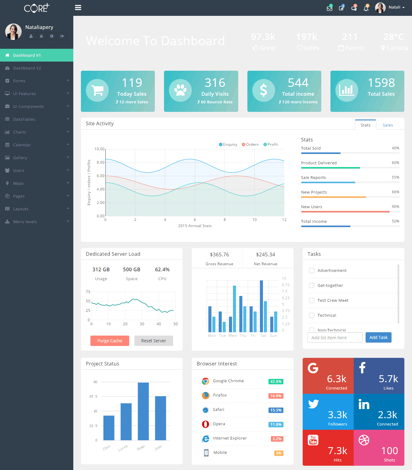 Core + 后台管理模板源码下载