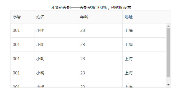 仿excel可滚动表格代码