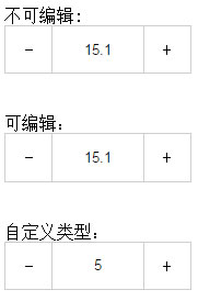 输入框数字增加插件