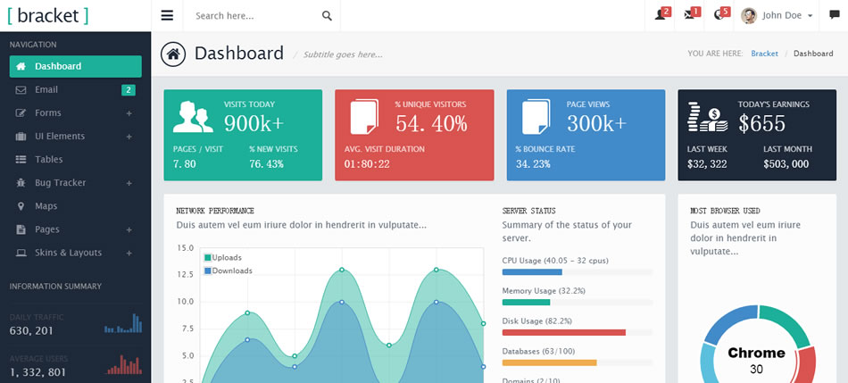 基于bootstrap3的后台模板Bracket Responsive