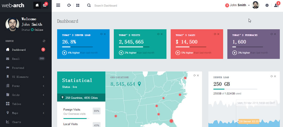 Webarch - Responsive Admin Dashboard后台模板