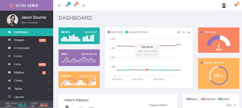 Bootstrap大气的H5后台系统模板UItra_Admin下载